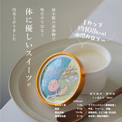 メロンショップマエシマ　クラウンメロンジェラート